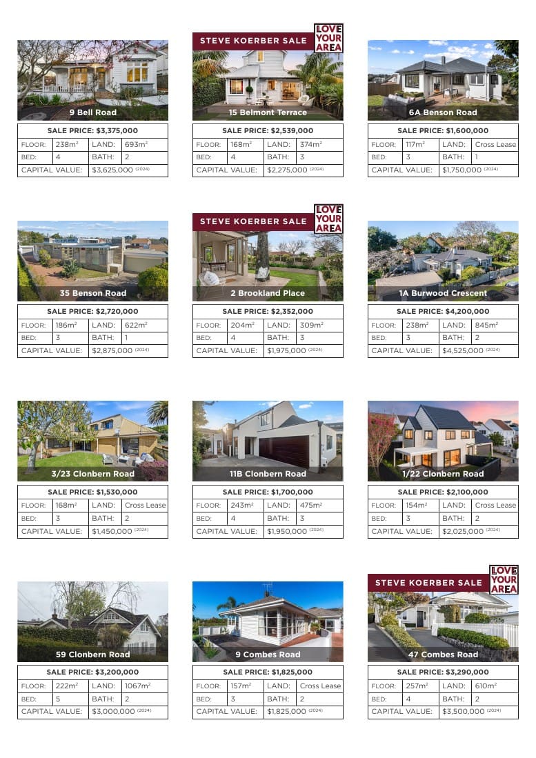 Q3 2026 report, recent Remuera sales