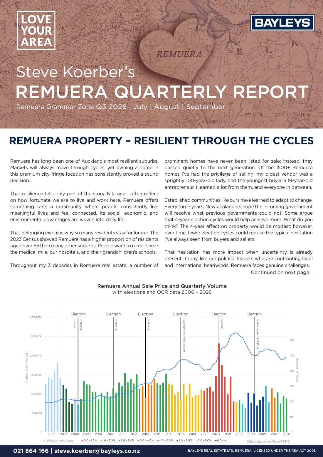Cover of Steve Koerber’s Remuera Quarterly Report, Q3 2026